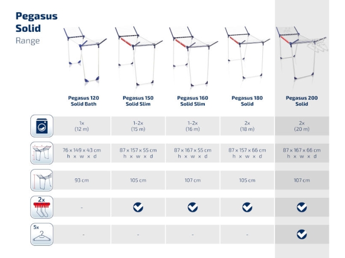 מתקן ייבוש כביסה עמיד Pegasus 200 Solid מבית LeifHeit
